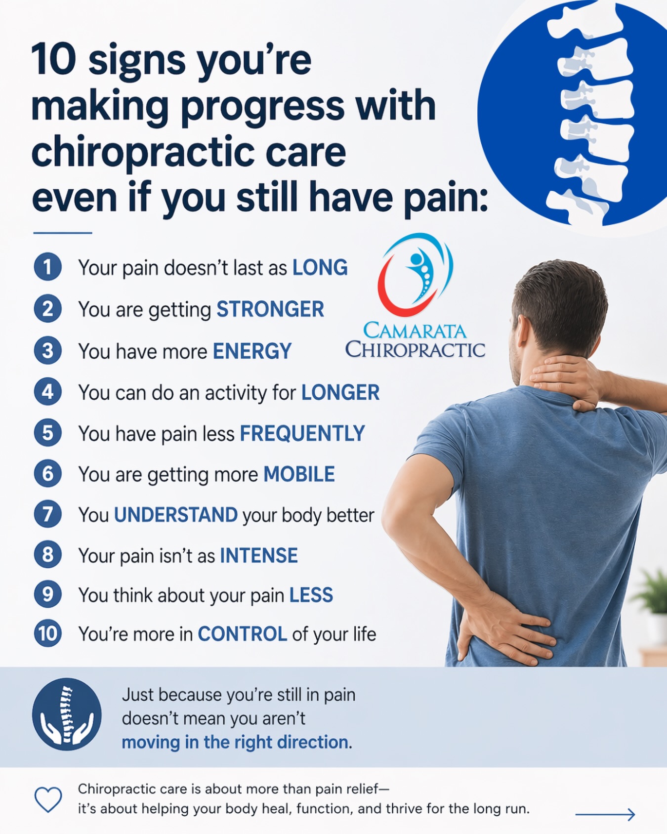 10 Signs You’re Making Progress with Chiropractic Care (Even If You Still Have Pain)