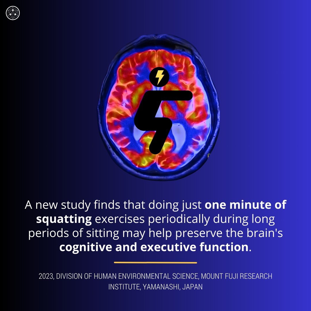 Unlock Your Brain's Potential with One-Minute Exercise Breaks