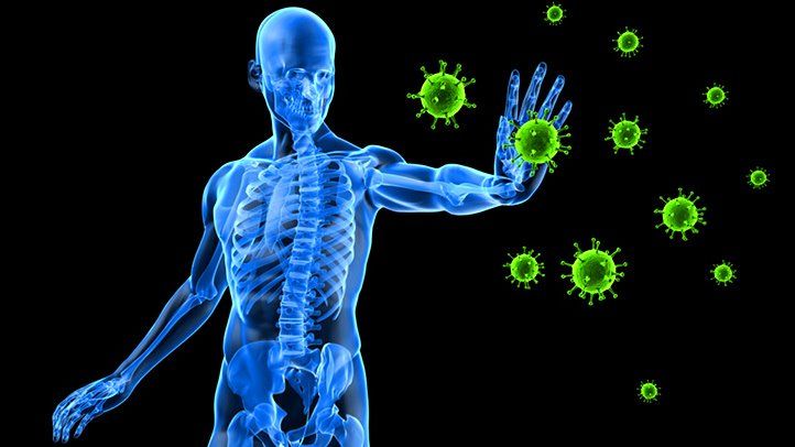 Coronavirus & A Healthy Nervous System, Immunity & Body!