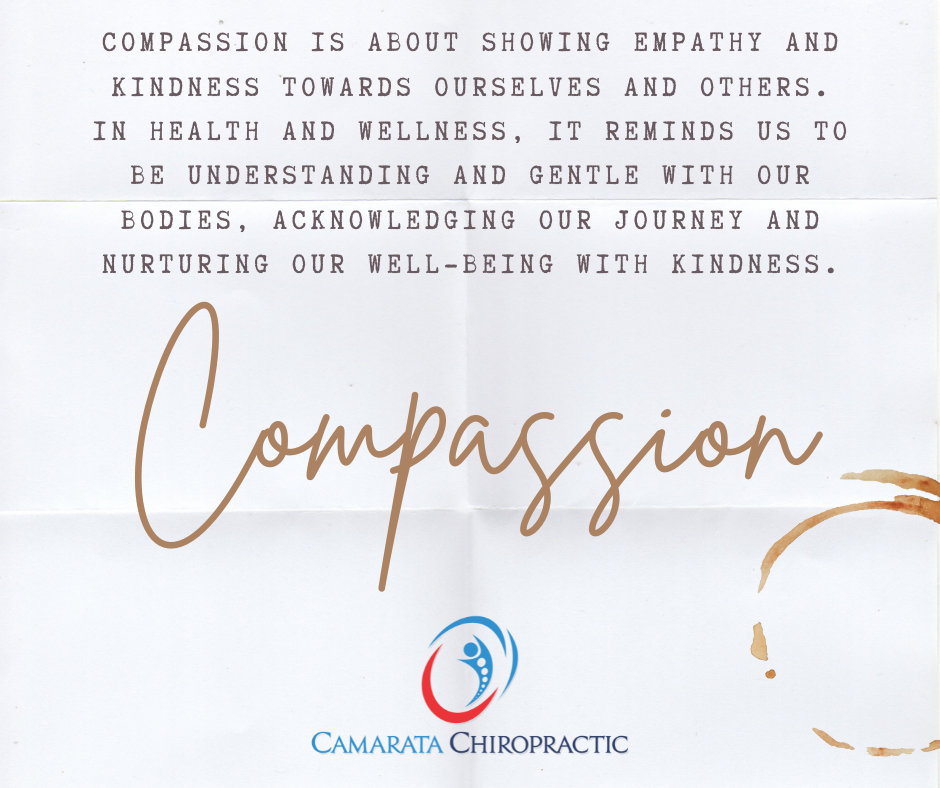 Compassion: A Cornerstone of Wellness- Word of the Week