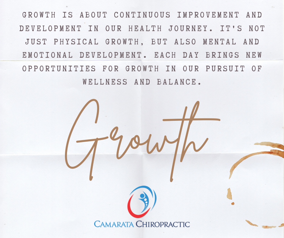 Embracing Growth: Your Word of the Week at Camarata Chiropractic