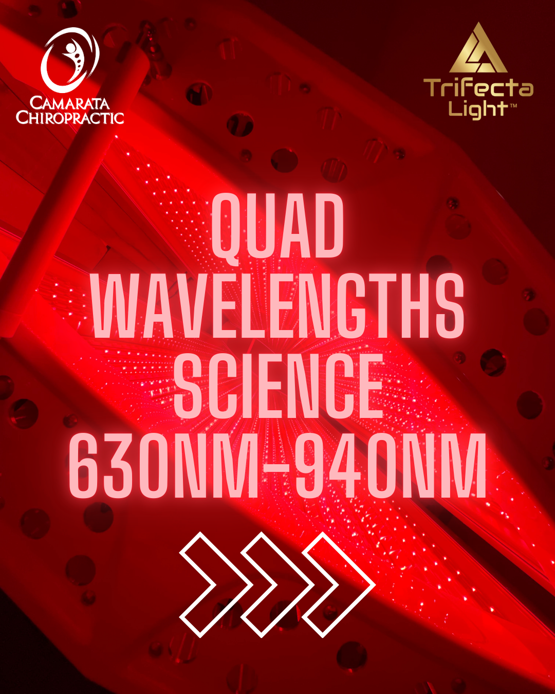 630nm, 660nm, 850nm, 940nm Red Light Wavelengths Explained: Trifecta Pro 450 Full Body Red Light Therapy at Camarata Chiropractic North Chili NY