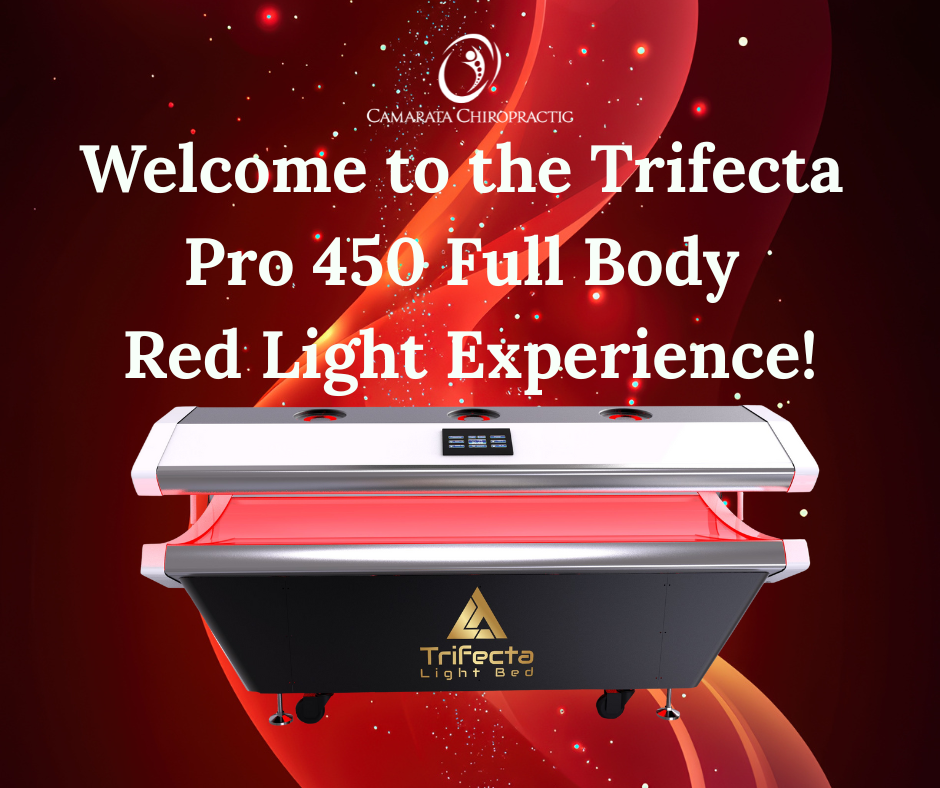 Welcome to the Trifecta Pro 450 Full Body Red Light Experience - Instructions, After Care & FAQ! Welcome to the Trifecta Pro 450 Full Body Red Light Experience - Instructions, After Care & FAQ!